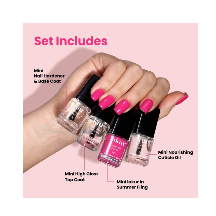 Mini Mani Kit