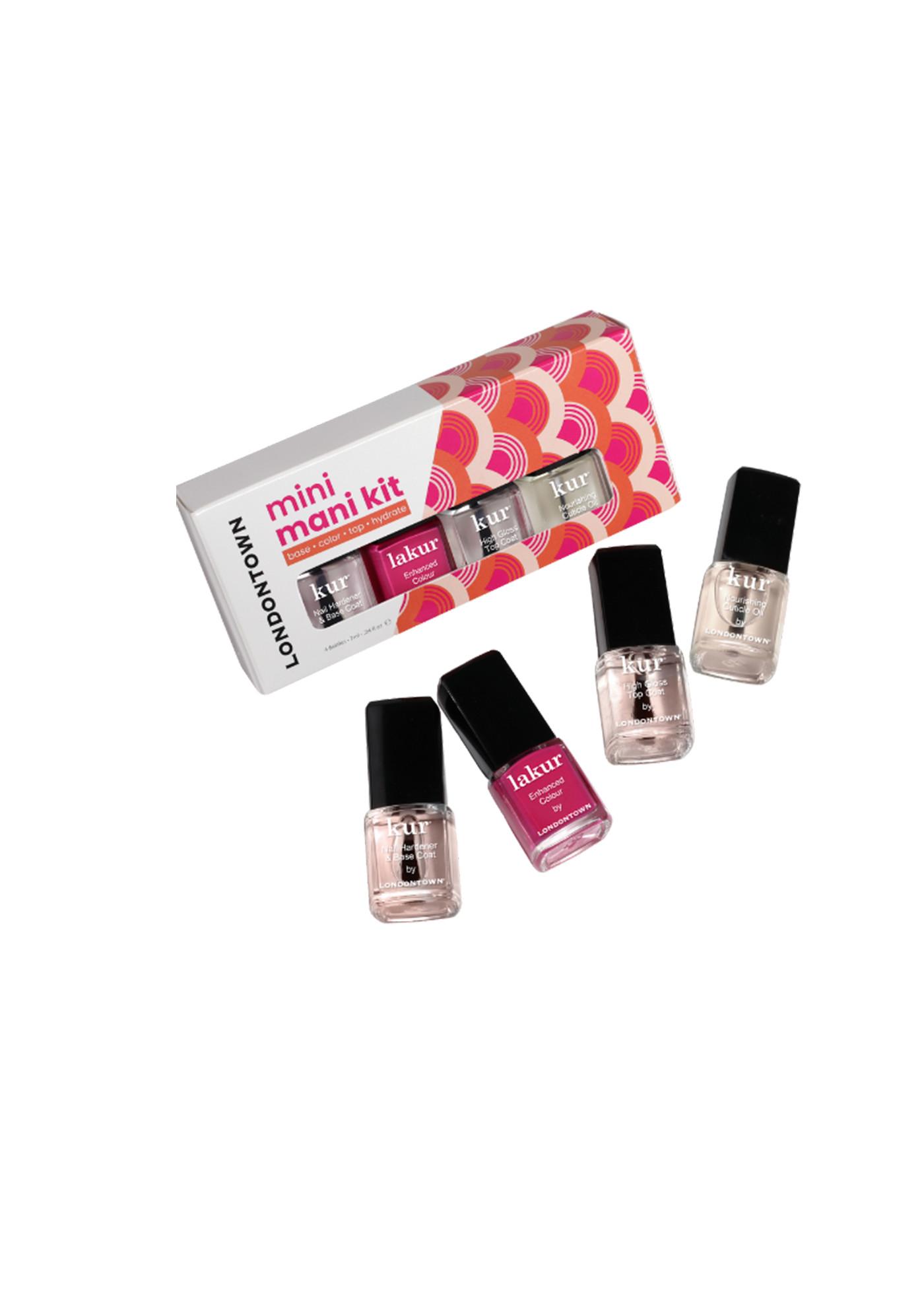 Mini Mani Kit