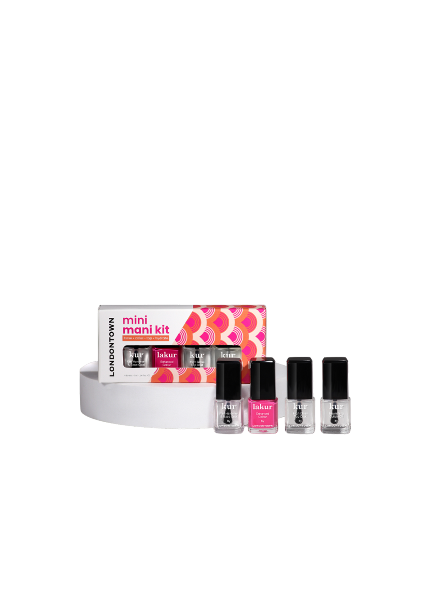 Londontown Mini Mani Kit