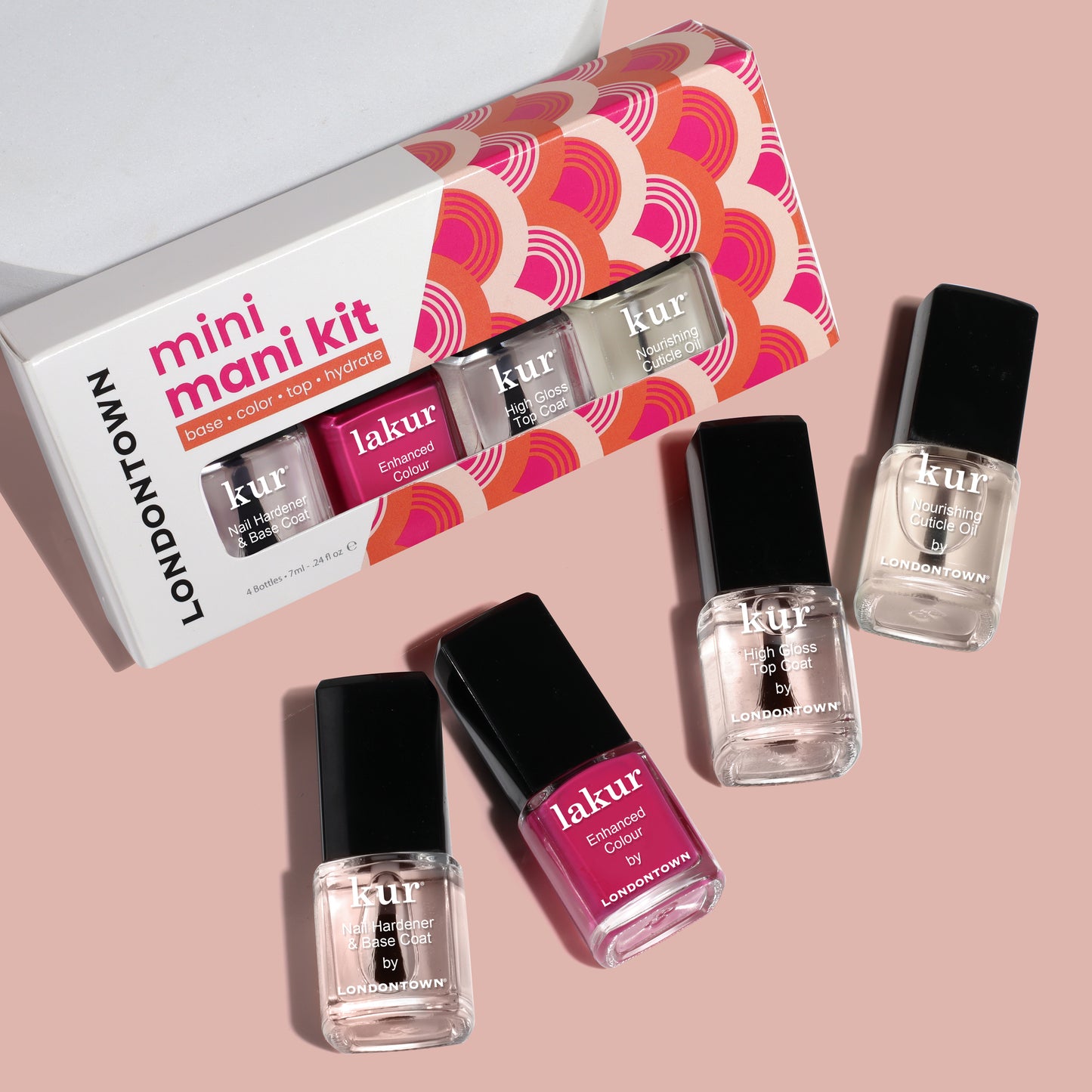 Londontown Mini Mani Kit
